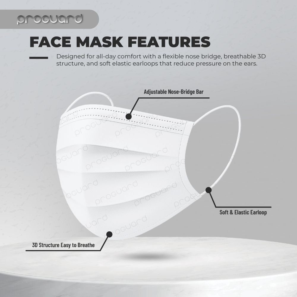 Proguard 3 ply Surgical Mask - Image 6