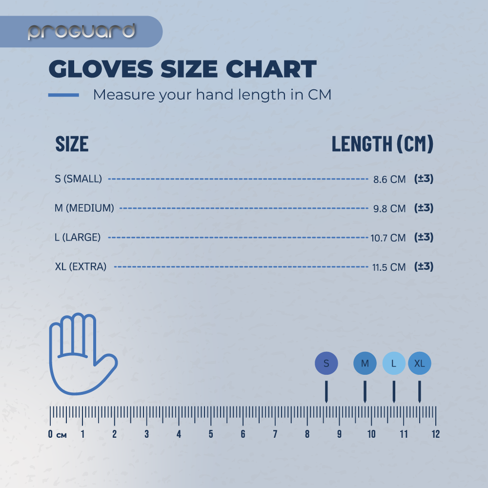 Proguard Vinyl Gloves (Blue - Powder free) - Image 3